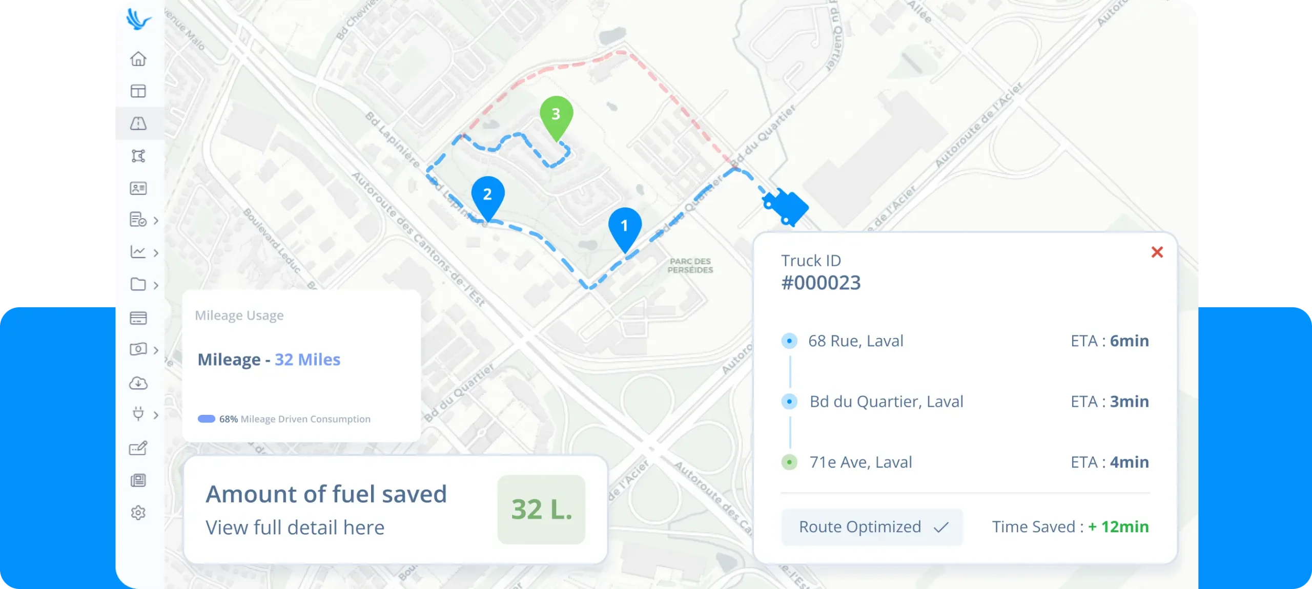 A screenshot of a last mile delivery tracking system interface showing a map with a marked route, vehicle information including a truck's id, location, and eta, alongside data on mileage usage, fuel saved,